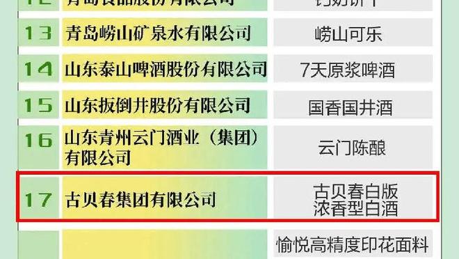 雷竞技官网是多少截图3