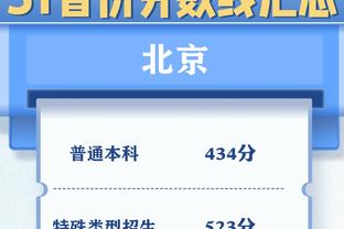 云豹常规赛收官战 考辛斯半场砍下18分10板2助1断