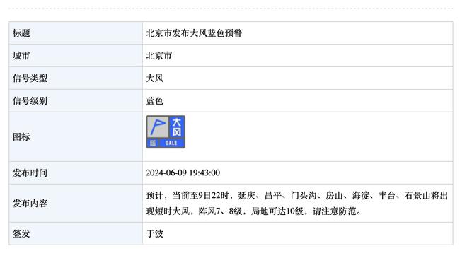 拼到6犯离场！利拉德24中10得到36分5板6助7失误