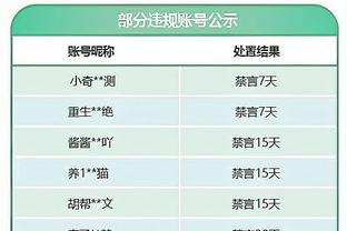 郭皓：目前我们丢球数的确很少，无论单后腰还是双后腰都要尽全力